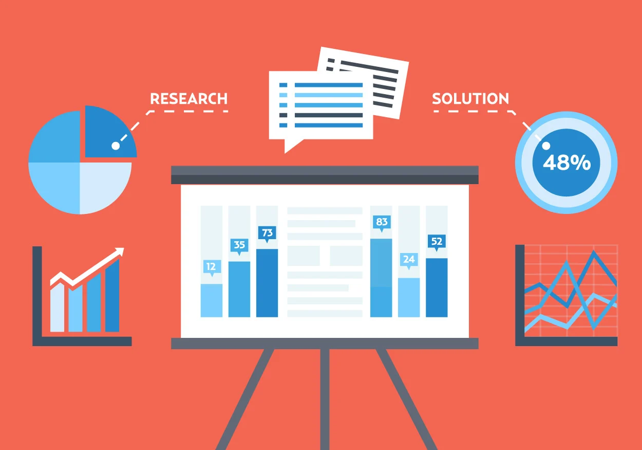 analyze users and feedback