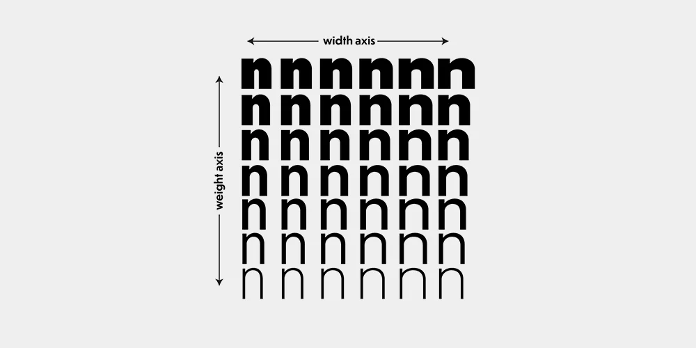 Design Trends - Variable Fonts