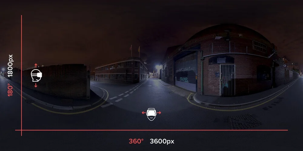 Design Trends - Story Telling With VR