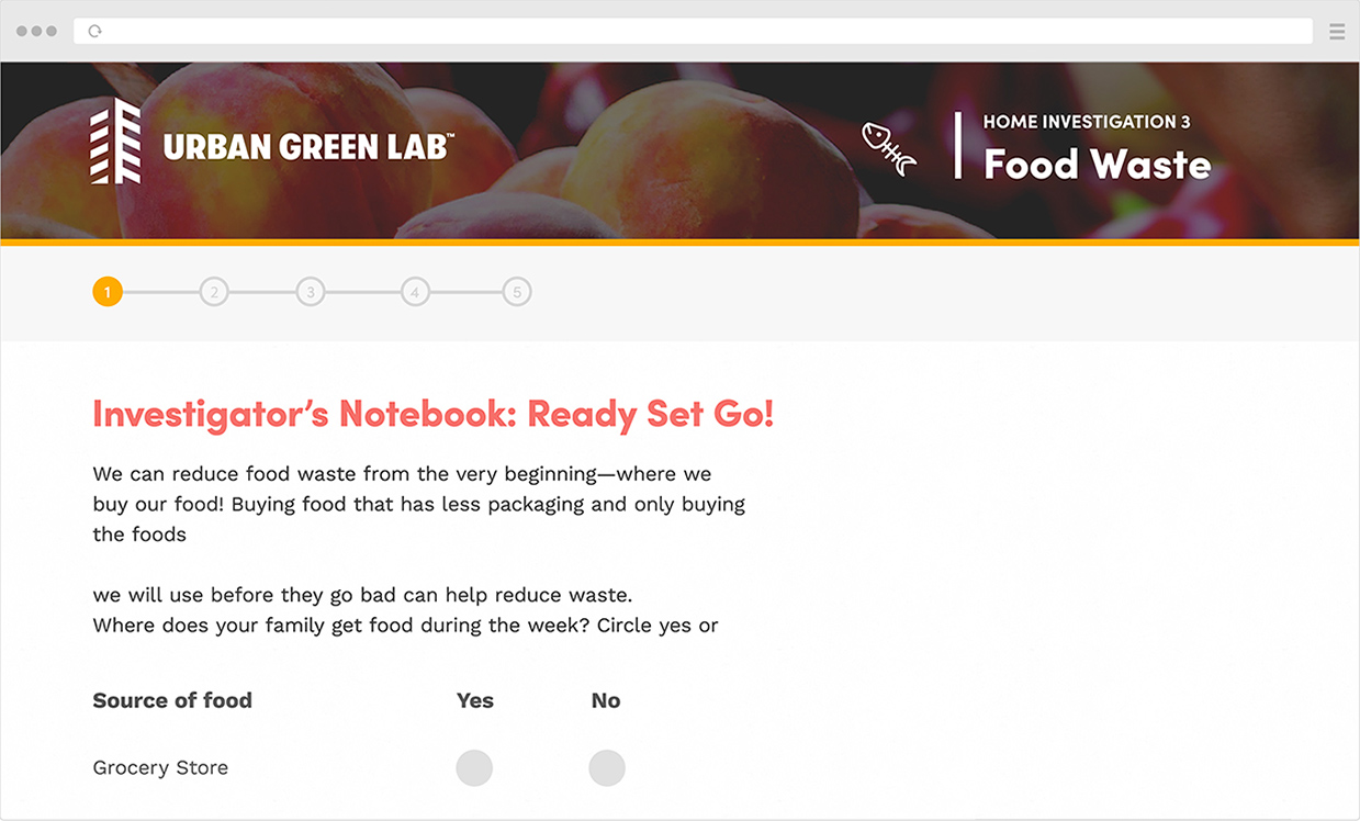 Urban Green Lab Step By Step Student Survey